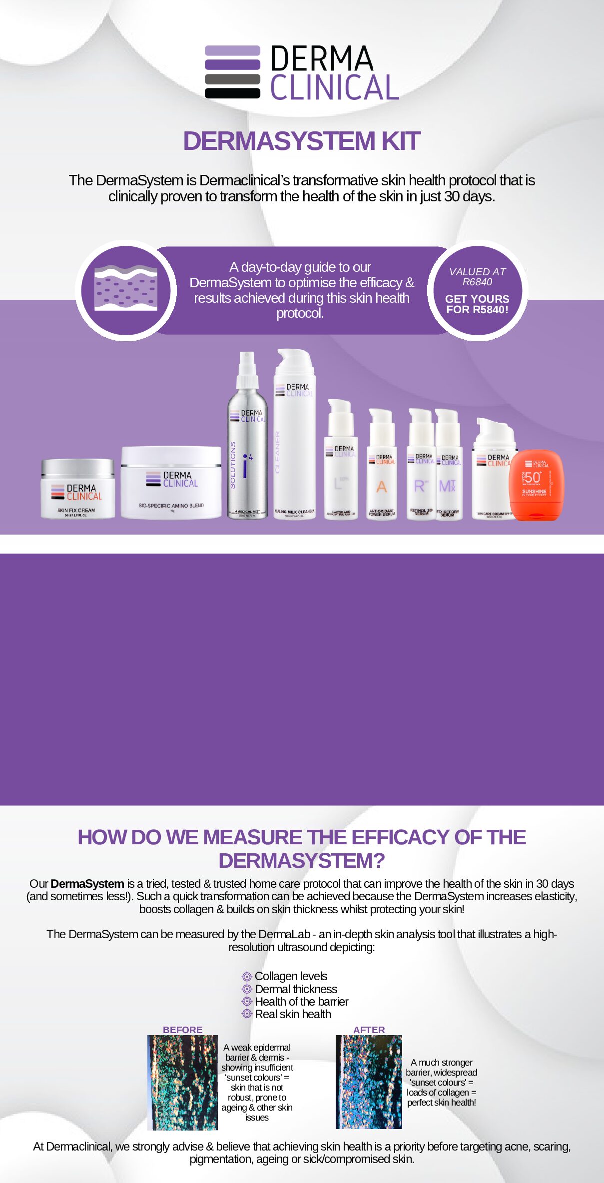 THE DERMASYSTEM PACK - Image 4